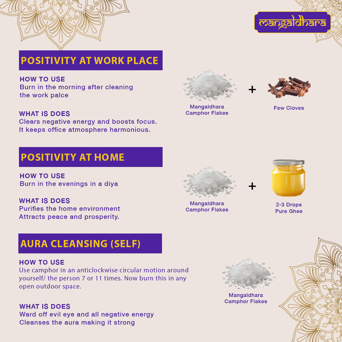 Mangaldhara 100% Pure Bhimseni Camphor