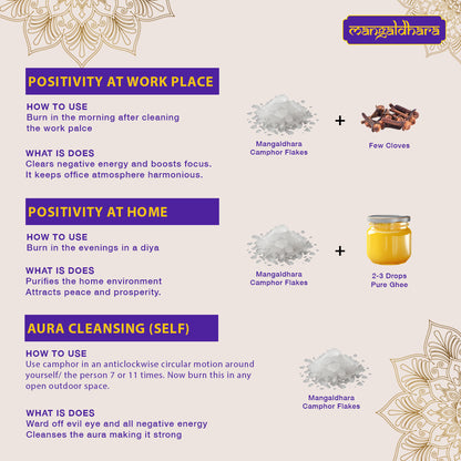 Mangaldhara 100% Pure Bhimseni Camphor